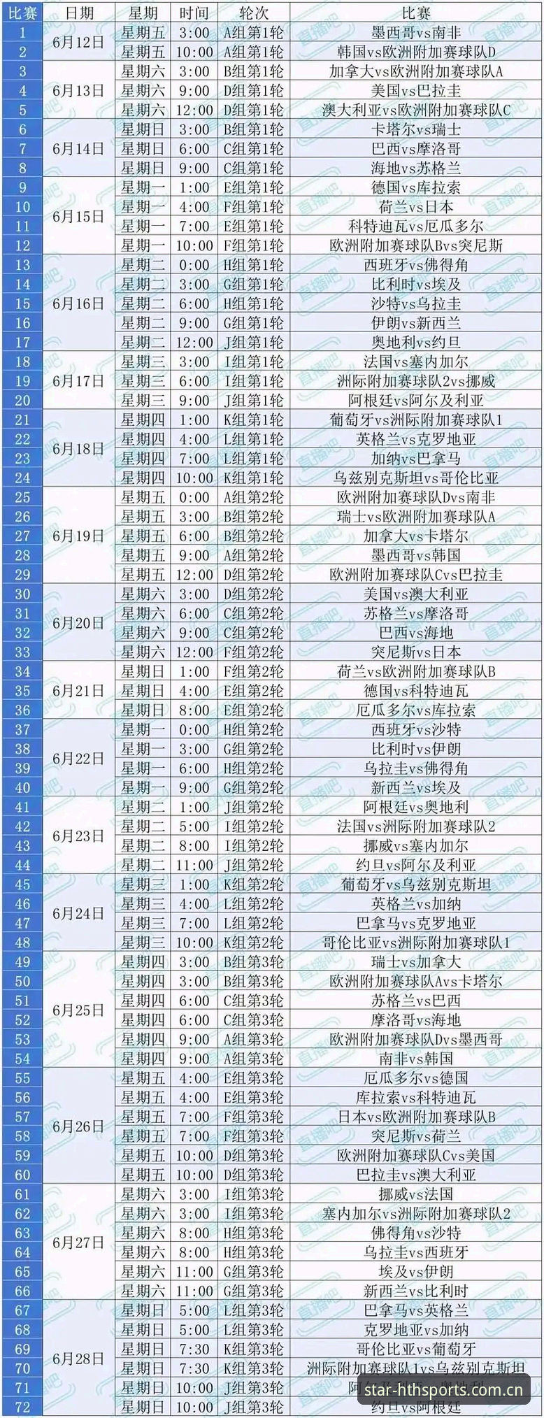 资深球迷深度解析：世界杯门票在手，却因签证困局无缘现场观赛