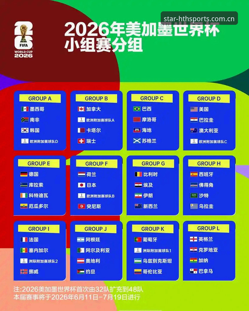 U17世界杯抽签结果深度评测：中国男女足分组形势全面分析